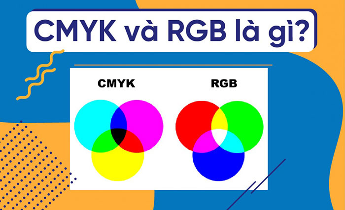Màu CMYK và RGB